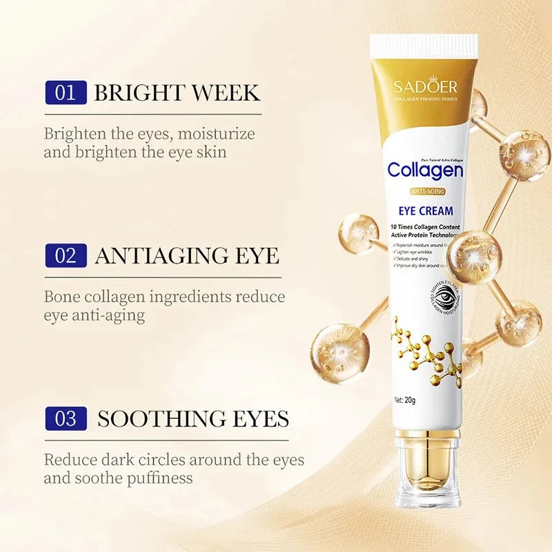 SADOER Collagen Eye Cream – Anti-Dark Circles, Firming & Moisturizing for Puffiness and Eye Bags